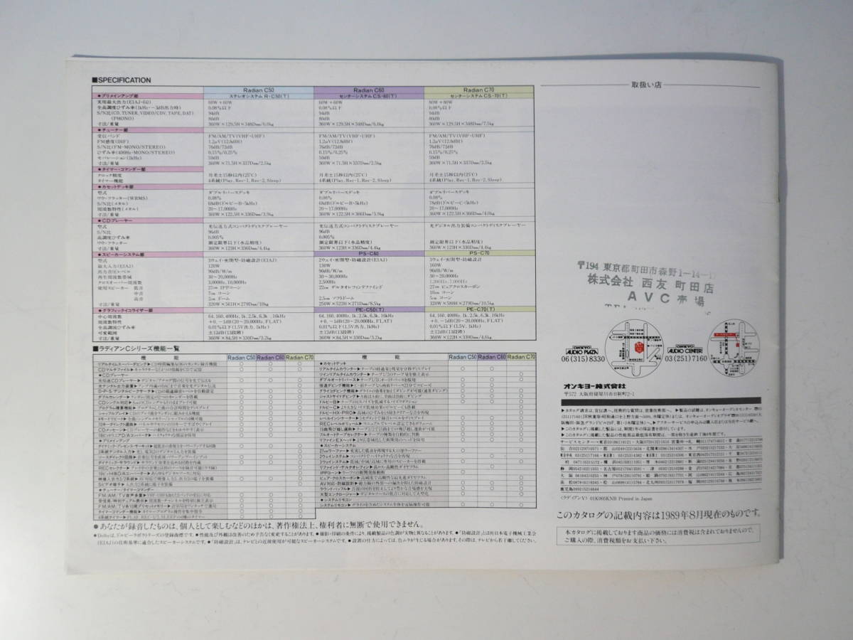 Item photo