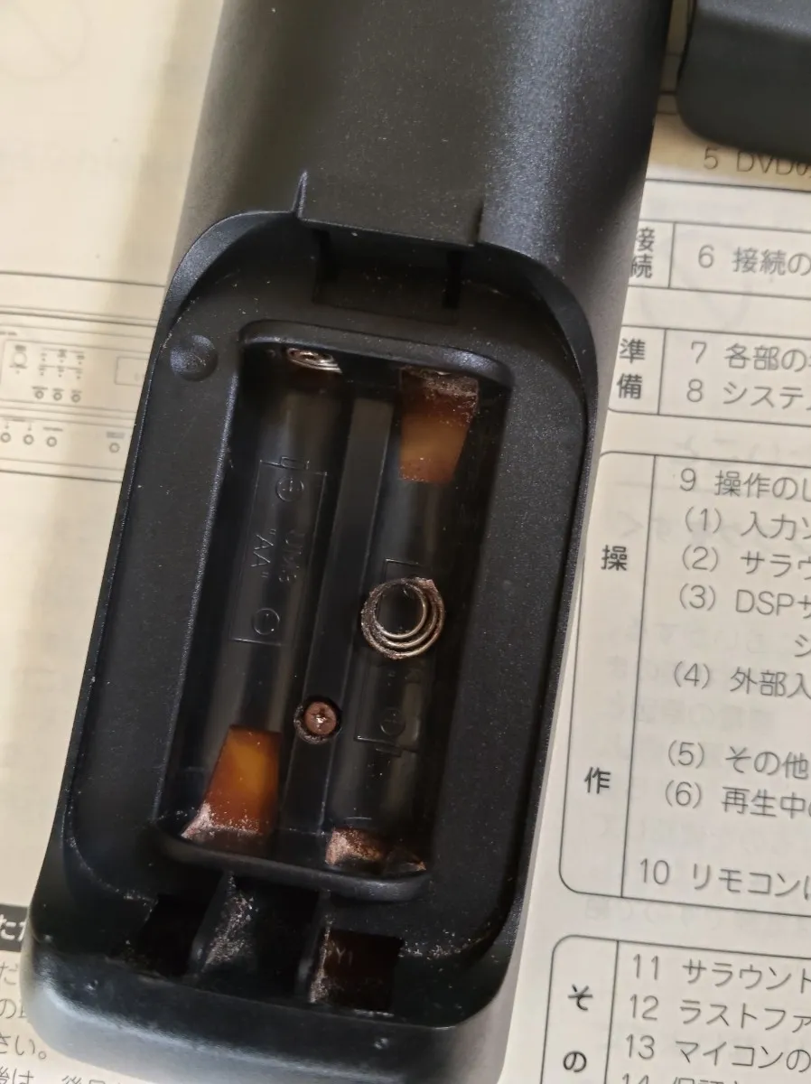 Item photo