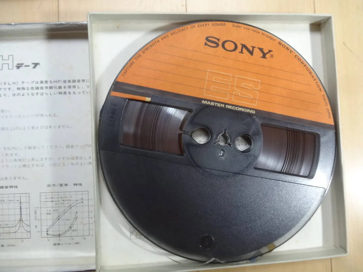 Item photo