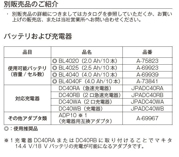 Item photo