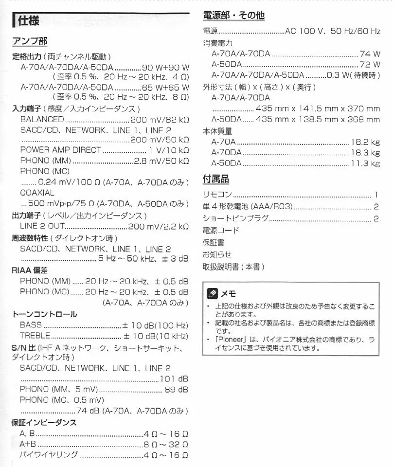 Item photo