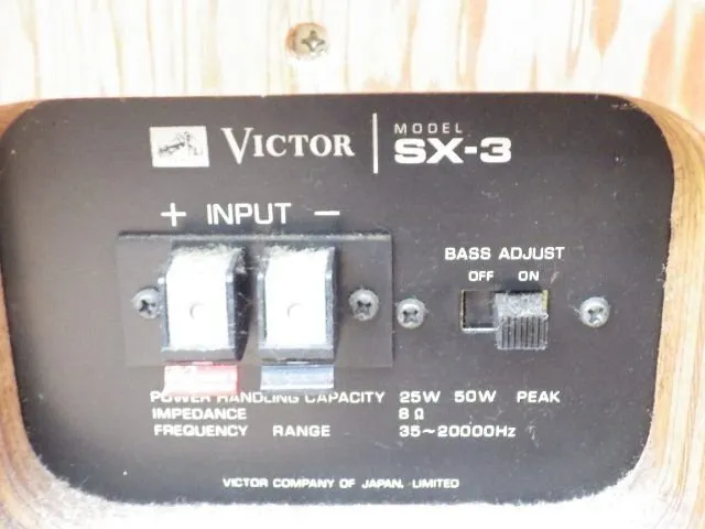 Item photo