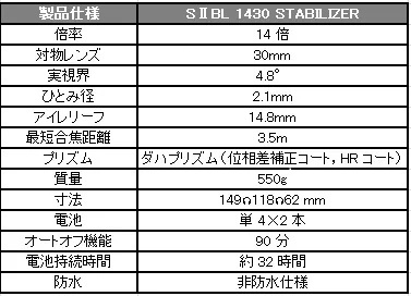 Item photo