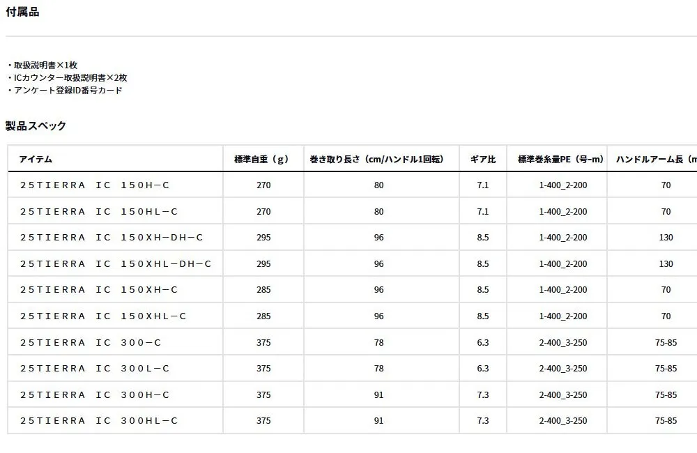 Item photo