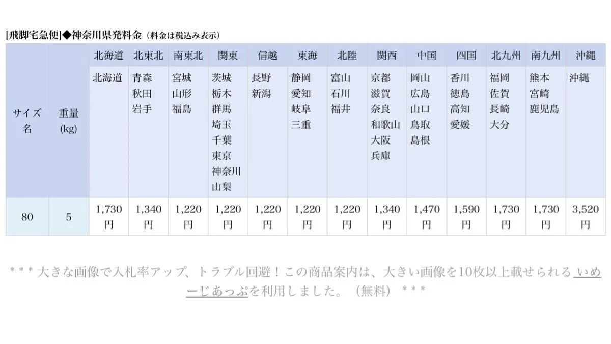 Item photo