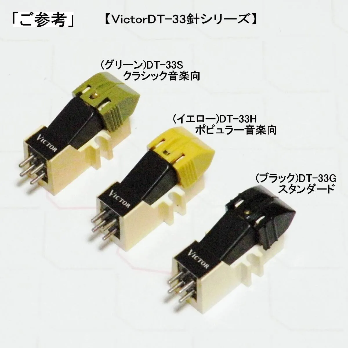 Item photo