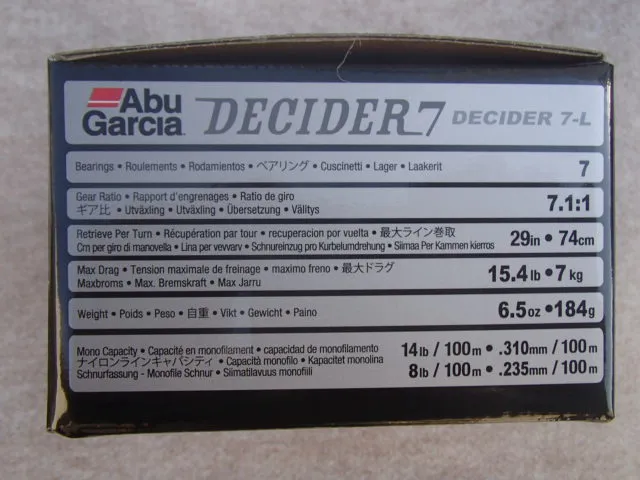 Item photo